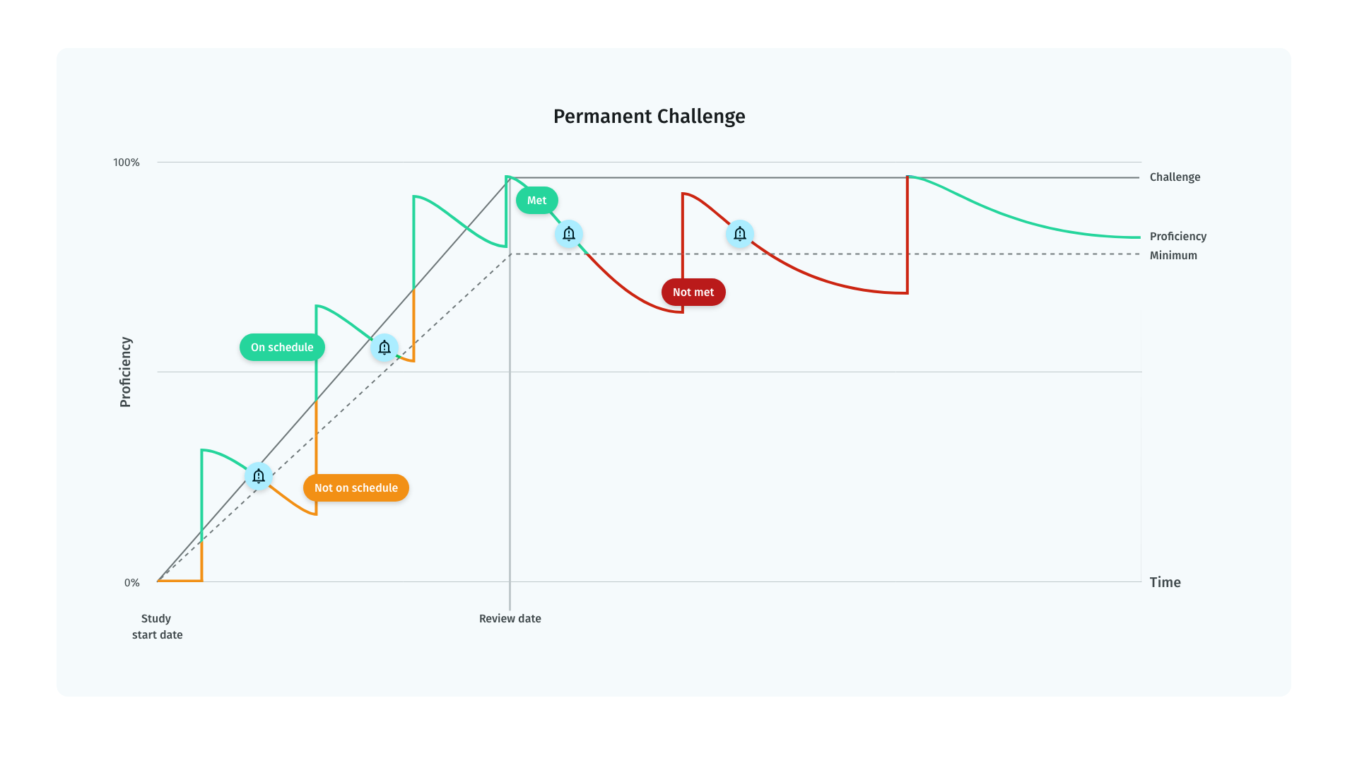 Permanent_Challenge_EN_080425.png