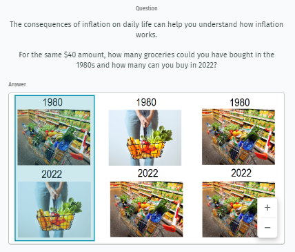 Hotspot_Inflation_2022.PNG